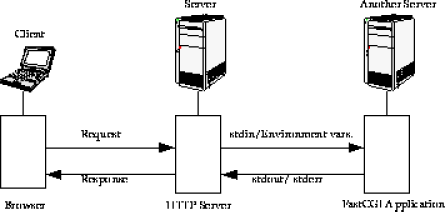 error-file:TidyOut.log